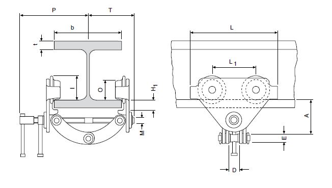 ctp